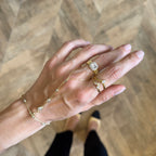 Spring Baget Yüzük